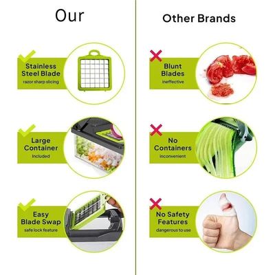 Ev malzemeleri paketleri meyve sebze yeşil mutfak kesici için plastik sebze kesici